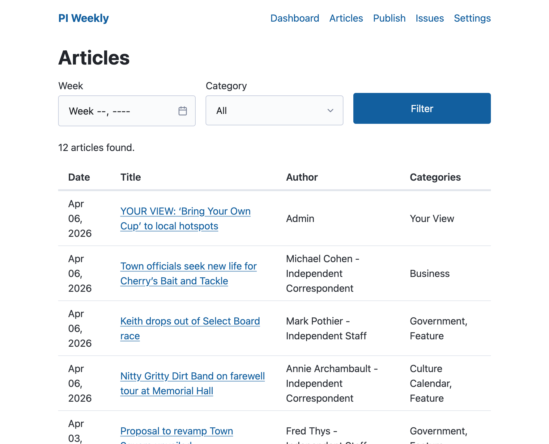 Articles